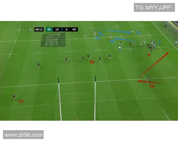 北京足球队在大师赛中的配合表现分析与战术解读